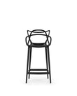 Masters Counter Stool