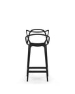 Masters Counter Stool