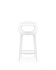 Masters Counter Stool